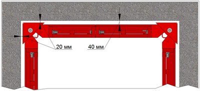 Опалубка лифтовых шахт системы МОДОСТР с распалубочными углами в распалубленном состоянии